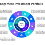 Wealth advisoryhq ranking paid
