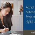 Wealth management future wealthmanagement